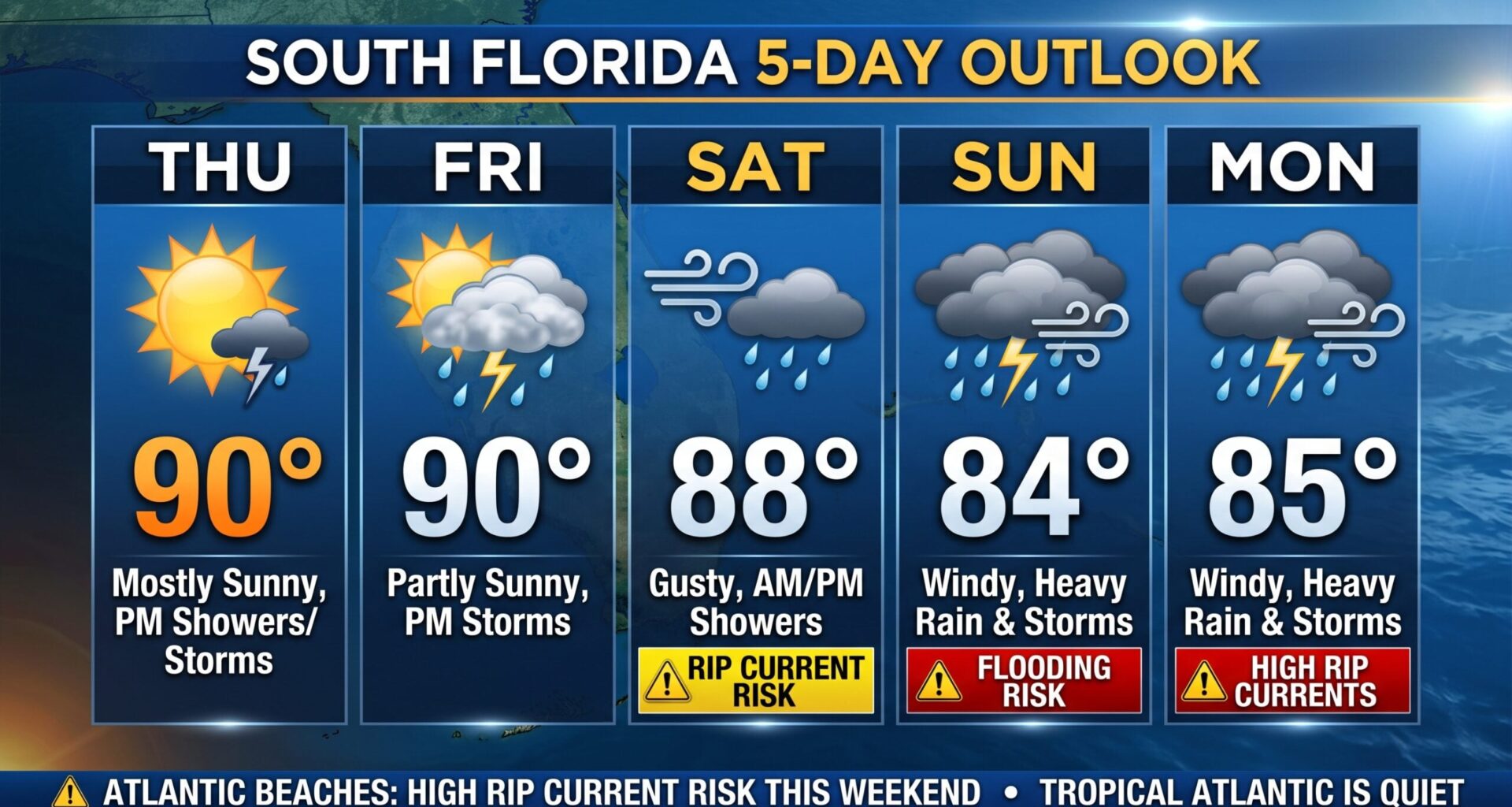 South Florida Forecast: Sunny Days Give Way to Gusty Winds, Heavy Weekend Downpours, and Hazardous Surf