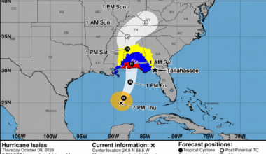 Hurricane Isaias Impacts Schedule at Florida State-Hosted Seminole Fall Classic This Weekend