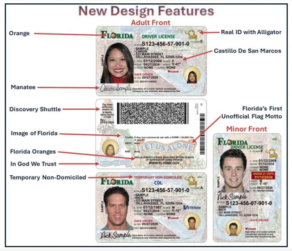 Tax Collector announces new driver license, ID card design