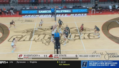 Tops battle to sweep Jacksonville State