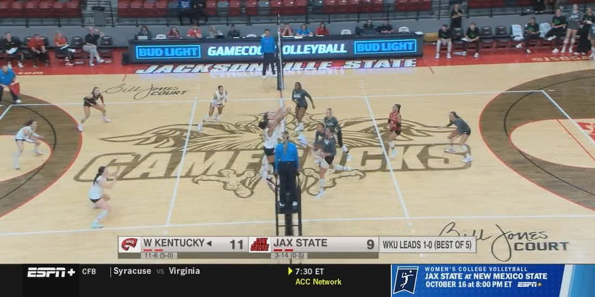 Tops battle to sweep Jacksonville State