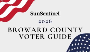 Guide to Broward County’s 2026 election races, candidates and questions – Sun Sentinel