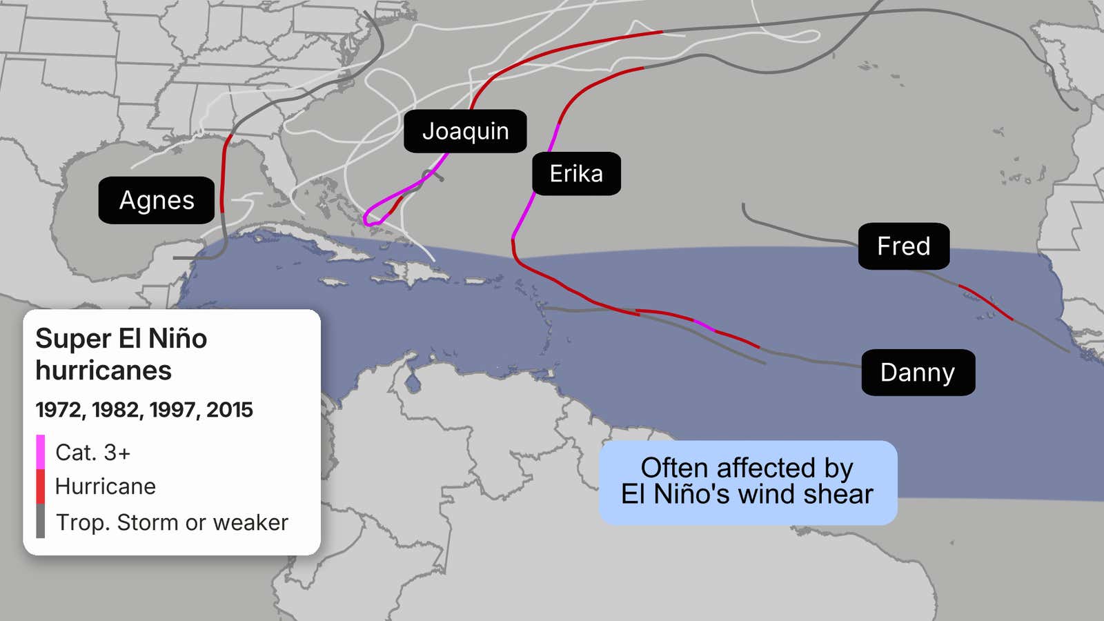 Map showing tracks of hurricanes Agnes, Joaquin, Erika, Fred, and Danny during Super El Niño years 1972, 1982, 1997, and 2015