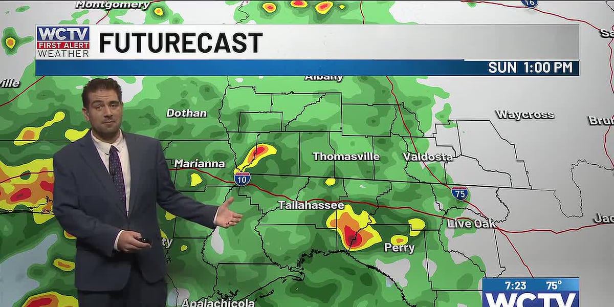 Tracking showers through the weekend for Tallahassee, the Big Bend and South Georgia
