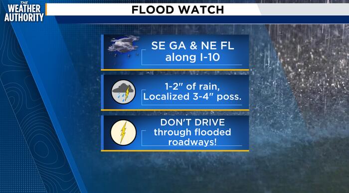 A rainy week ahead, pack the umbrella!