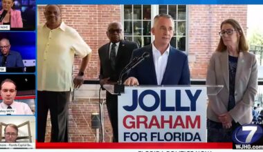 7+ Florida Politics Now: Discussing the upcoming midterm elections
