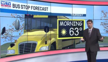 🚍Bus Stop Forecast: Austin is tracking a cool morning, near-record warm afternoon for Tallahassee, the Big Bend and South Georgia