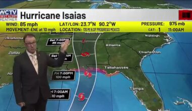 Clouds stick around today for North Florida and South Georgia while keeping eyes on Isaias