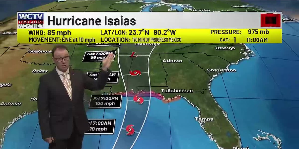 Clouds stick around today for North Florida and South Georgia while keeping eyes on Isaias