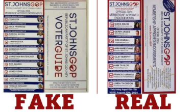 Judge dismisses felony evidence-tampering charge in St. Johns County voter guide case