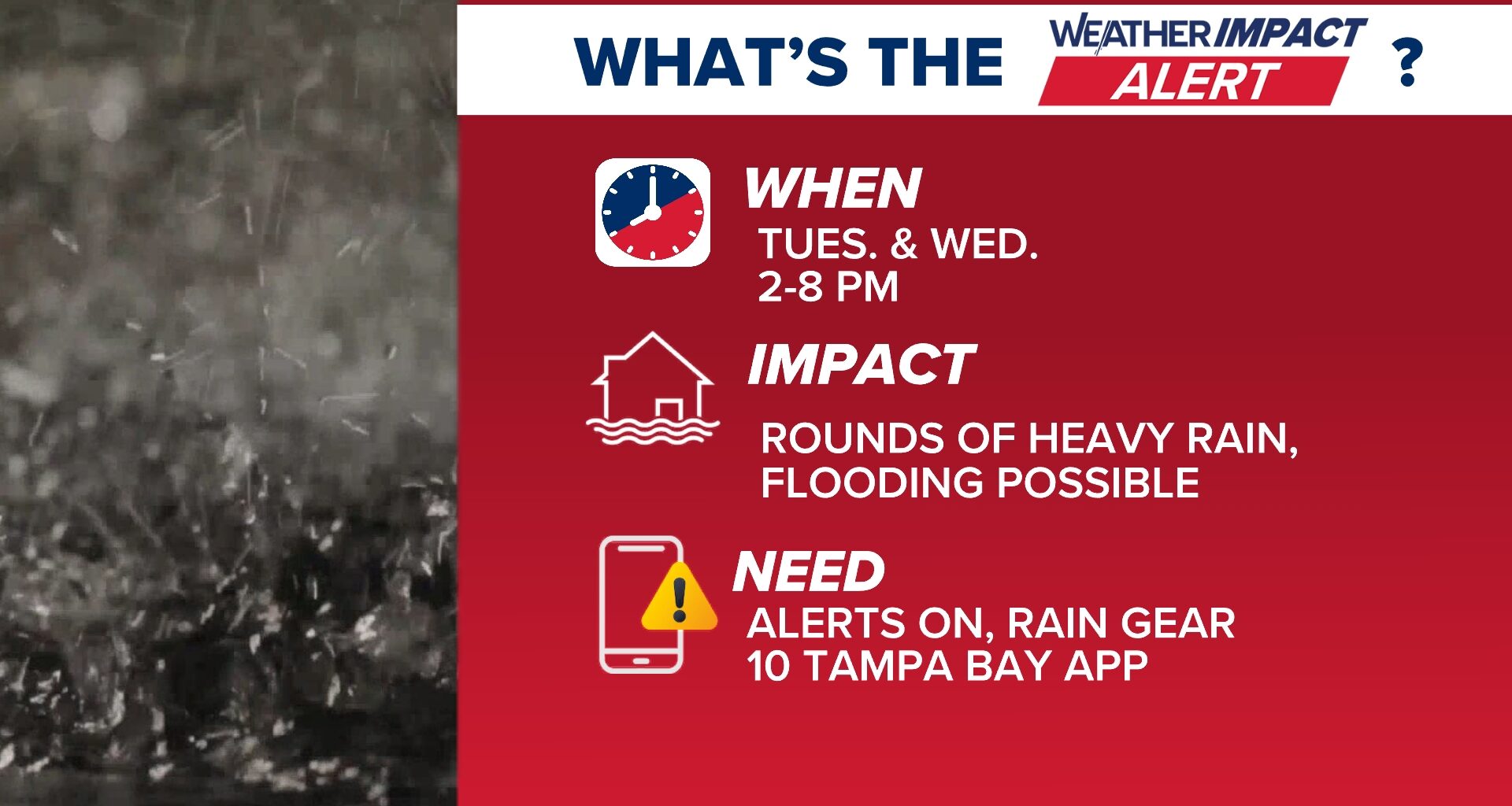 Rounds of heavy rain continue Wednesday across Tampa Bay | Weather Impact Alert