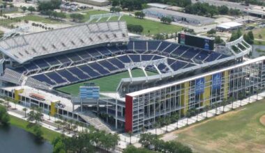 Orlando formally submits bid to host 2031 FIFA Women's World Cup games