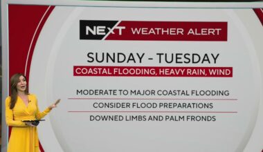 South Florida sees spotty showers ahead of weekend flooding, strong wind threats