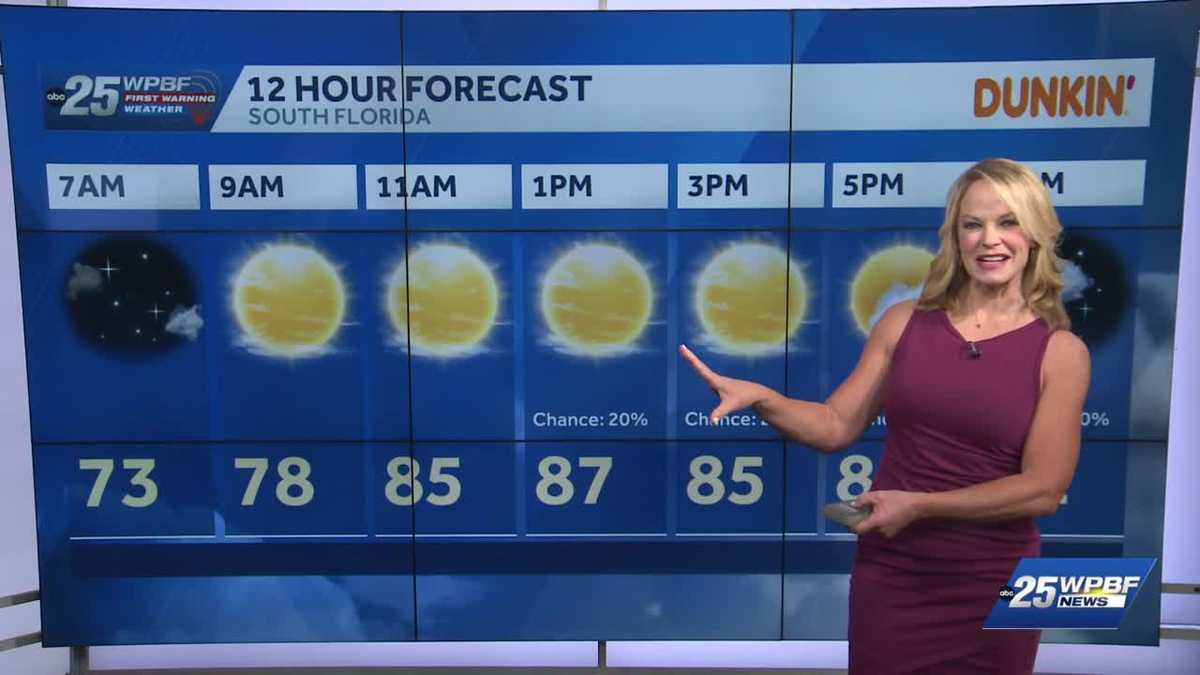 Sunny Skies for South Florida Today