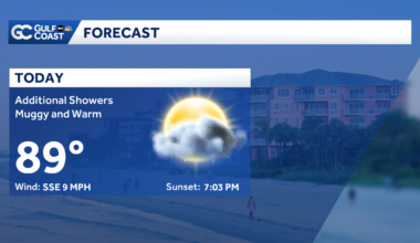 Additional showers and stray thunderstorms expected Sunday