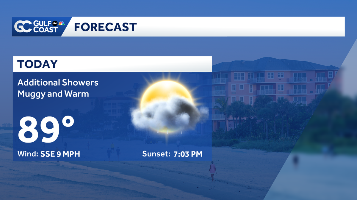Additional showers and stray thunderstorms expected Sunday
