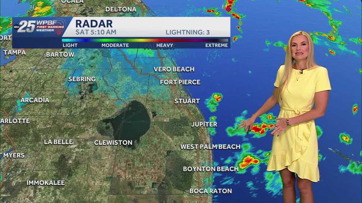Windy and Stormy Saturday for South Florida