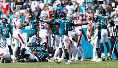 Jacksonville Jaguars logo