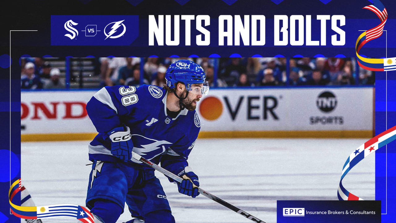 Nuts & Bolts: Celebrating Noche Latina