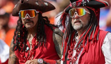 Tampa Bay Bucs fan confidence plummets