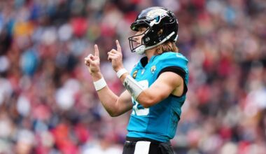 Reacts Survey Results: Jaguars remain heavy favorites to win AFC South