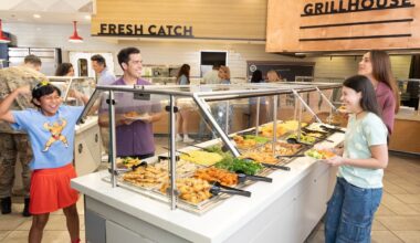 Plans Submitted for New St. Petersburg Golden Corral