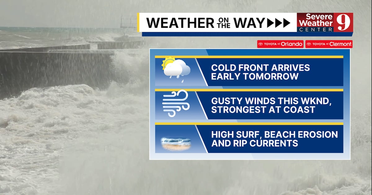Central Florida Forecast: Storms and strong winds