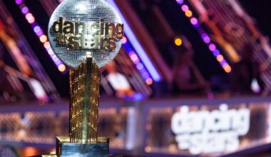 Dancing with the Stars: LIVE coming to Orlando – WDBO