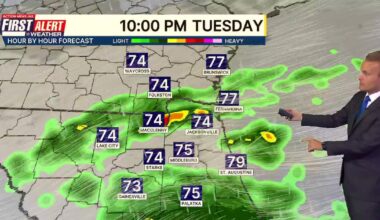 Jacksonville weather: Wet weather pattern continues through the week into the weekend