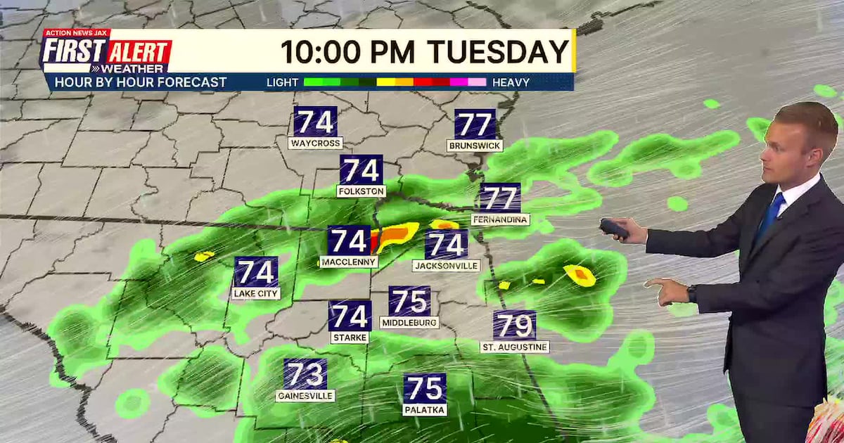 Jacksonville weather: Wet weather pattern continues through the week into the weekend