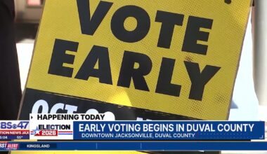 Where are the early voting locations in Jacksonville, Duval County