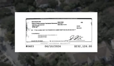 Orlando HOA Accused of Issuing $232,000 Check Before Public Vote