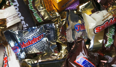SW Florida Grocery Shopping Poll: Are Halloween candy prices scary?