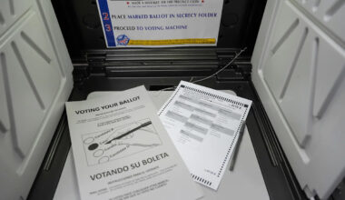 The ultimate Tallahassee voter guide to the 2026 general election