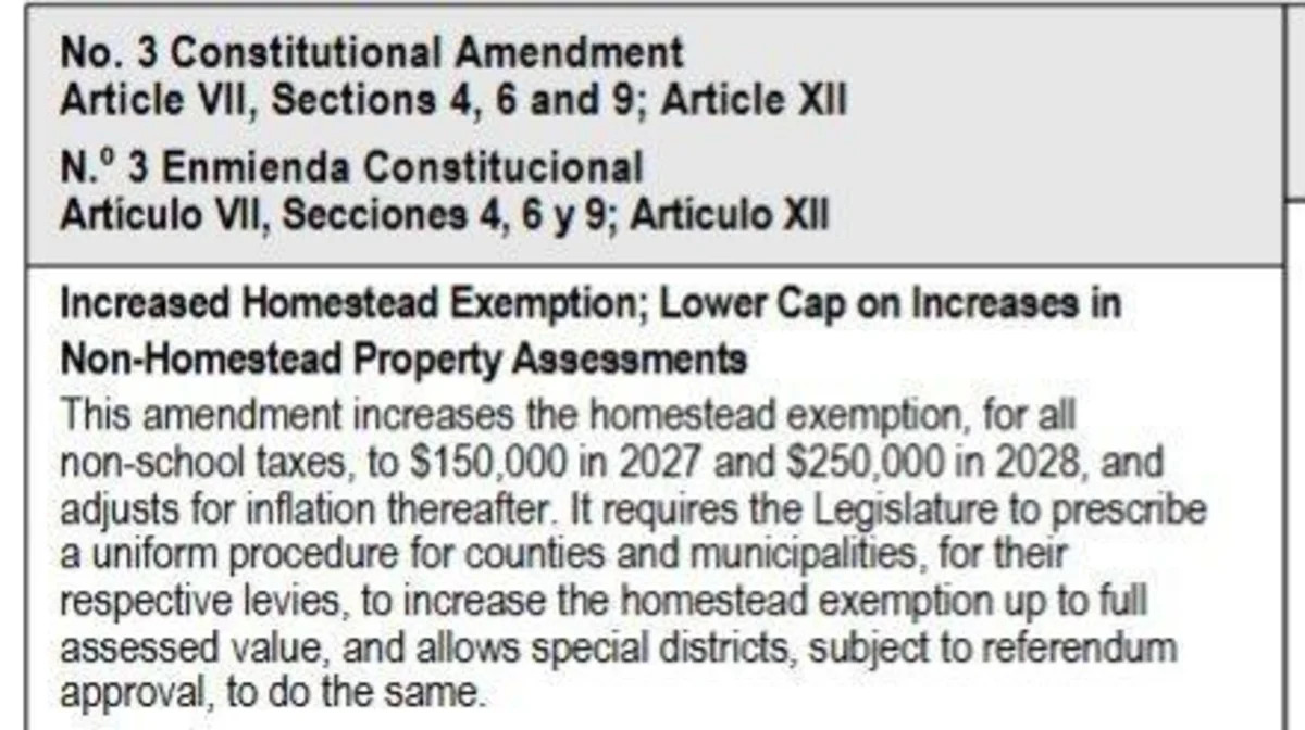 Amendment 3 makes a promise Tampa Bay’s infrastructure can’t keep
