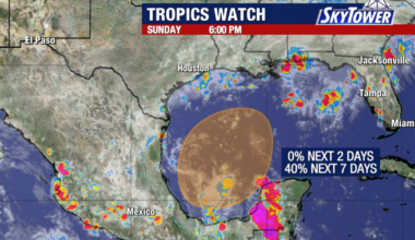 Tracking a disturbance in the southwestern Gulf