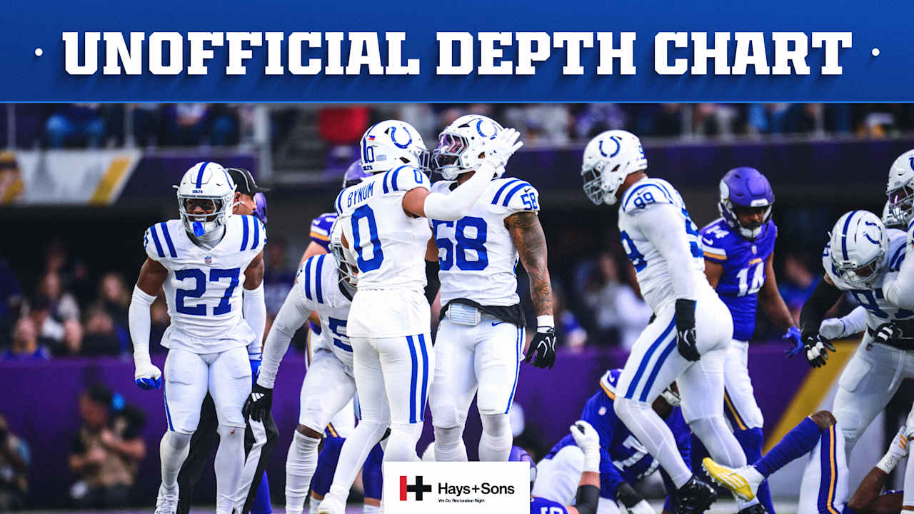 Indianapolis Colts logo