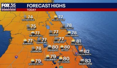 Orlando weather: Wet start to the weekend, beautiful weather ahead