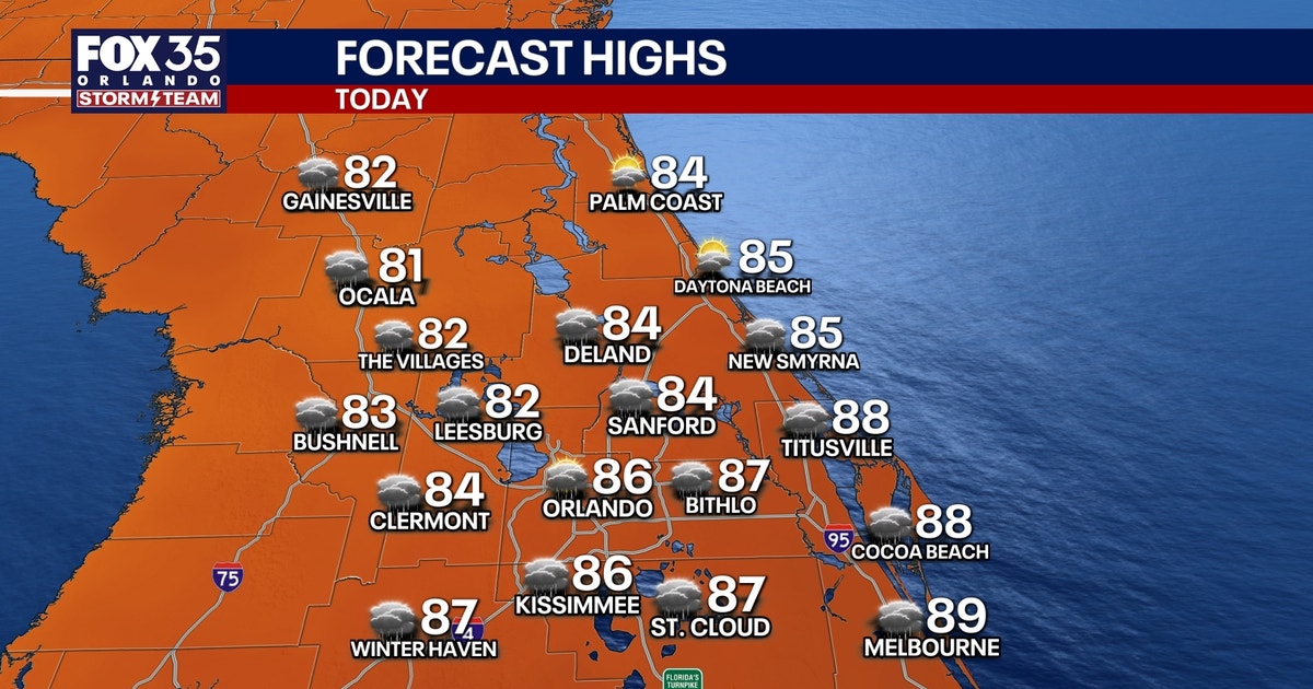 Orlando weather: Rain chances fade as humidity drops