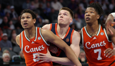Duke named No.1 in ACC's 2026-27 preseason poll: Virginia, Clemson overrated; Miami underrated