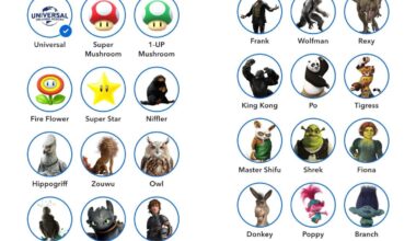 Universal Orlando Resort App Adds Character Profile Pictures Including Harry Potter, Isle of Berk, Dark Universe, and More