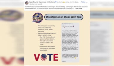 Leon Co. Elections Office warns voters of disinformation ahead of early voting