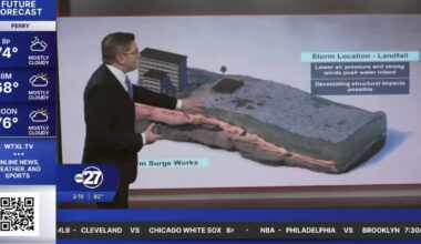 Here's how a storm surge occurs in Hurricane conditions