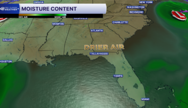 Cooler, drier conditions stick around