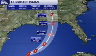 LATEST: Isaias strengthens to hurricane