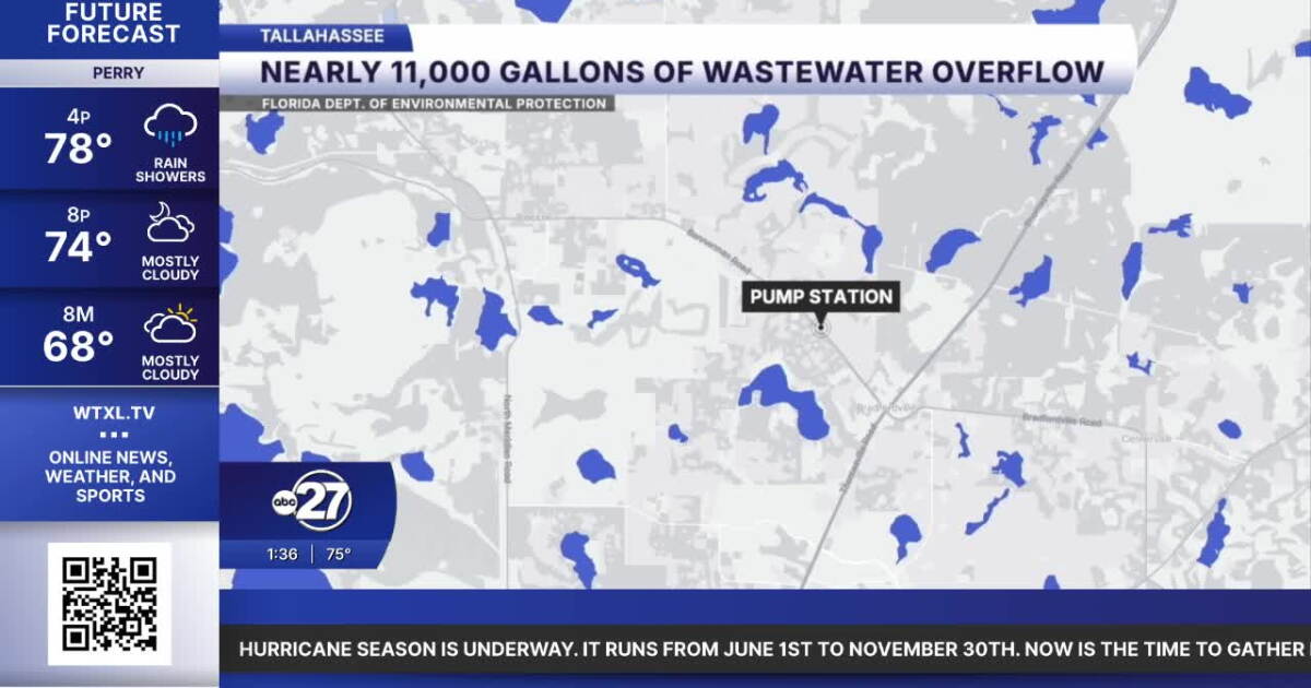 Nearly 11,000 gallons of wastewater overflow after pump station outage