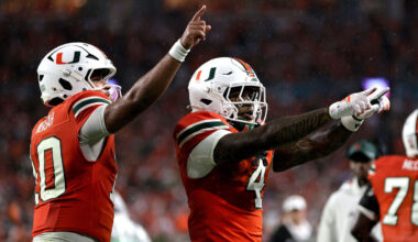 AP Poll: Miami is No. 1 for 1st time since 2002, BYU moves