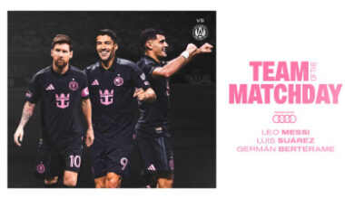Messi, Suárez and Berterame Named to MLS Team of the Matchday