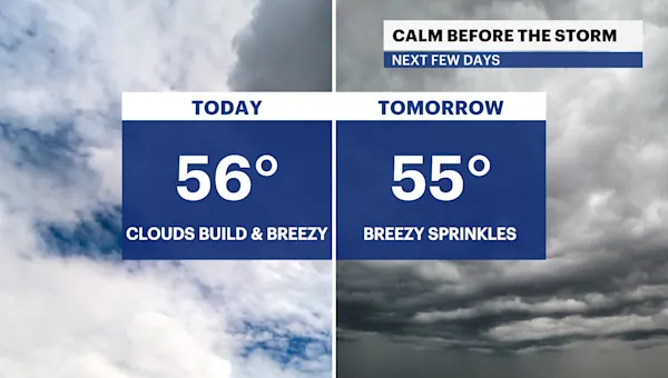 Chilly and breezy conditions for Brooklyn; tracking windswept rain for midweek