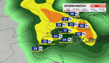 Tracking heavy rain and strong gusts for Thursday in The Bronx